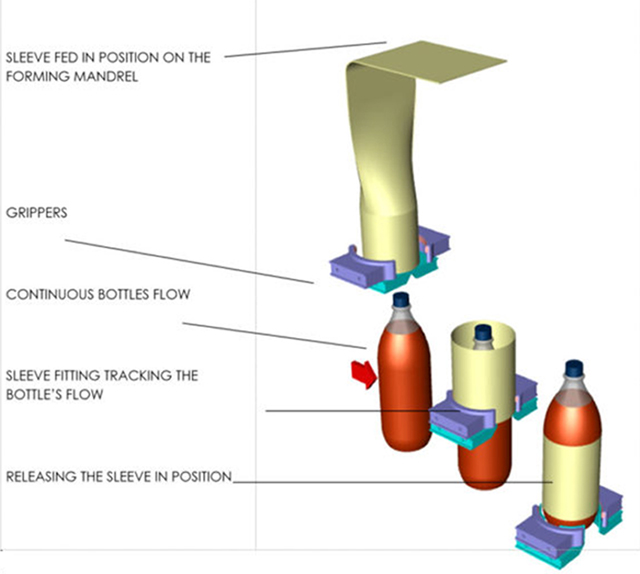 Diagram trna.jpg