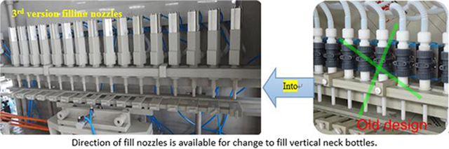 polnilne šobe posodobljene.jpg