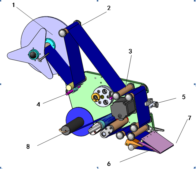 označevanje glav.jpg