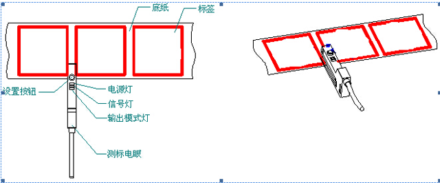 povlecite labels.jpg