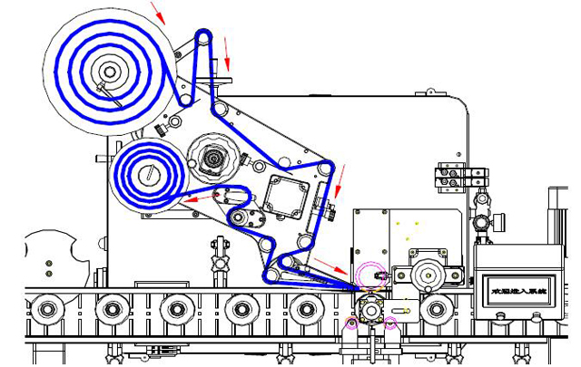 navijanje nalepk.jpg