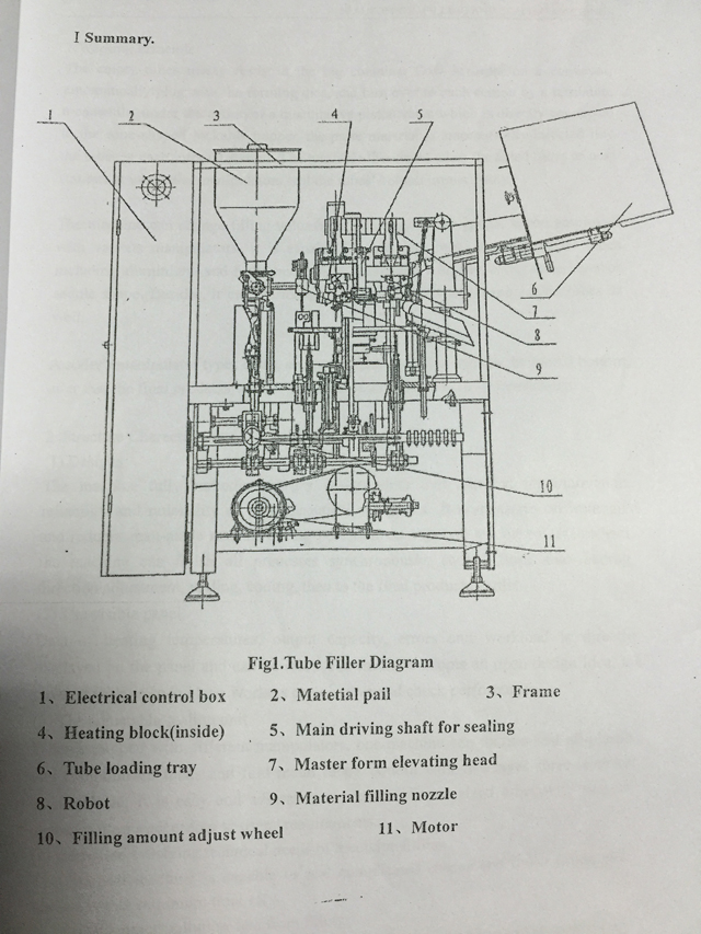drawing for inner outer heating tubes filling sealing machinery risba opreme za polnjenje cevi.jpg