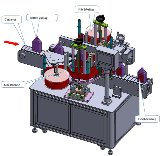 risba strojev za etiketiranje.jpg