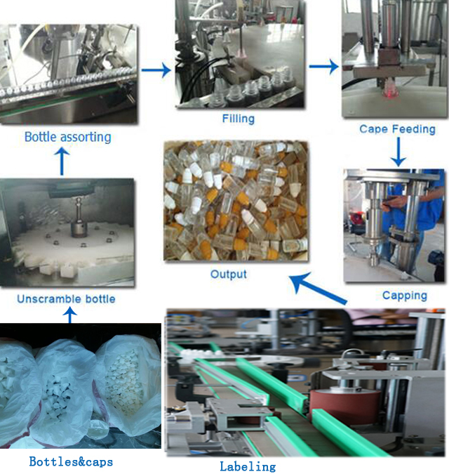 postopek steklenice.jpg