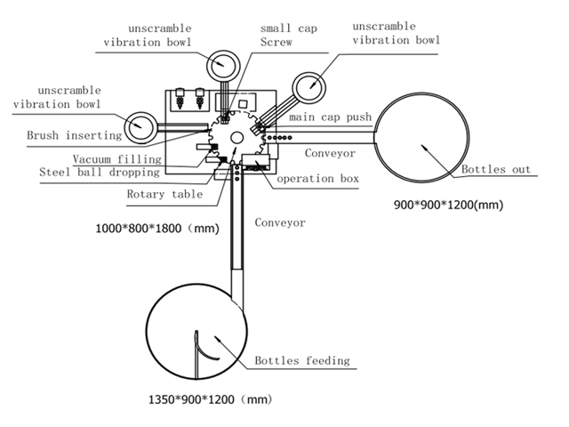 risba za polnilo capper.jpg