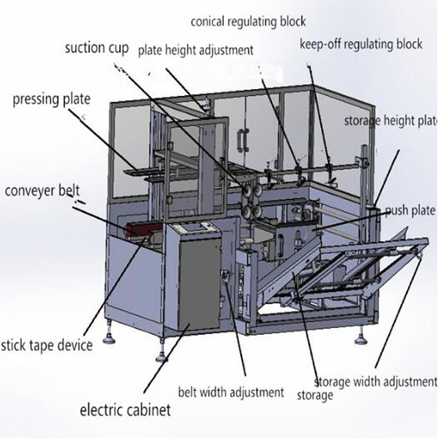 avtomatski stroj za zapiranje kartonov.jpg