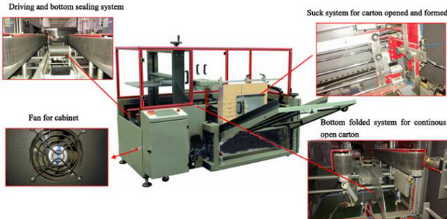STROJ v podrobnostih.jpg