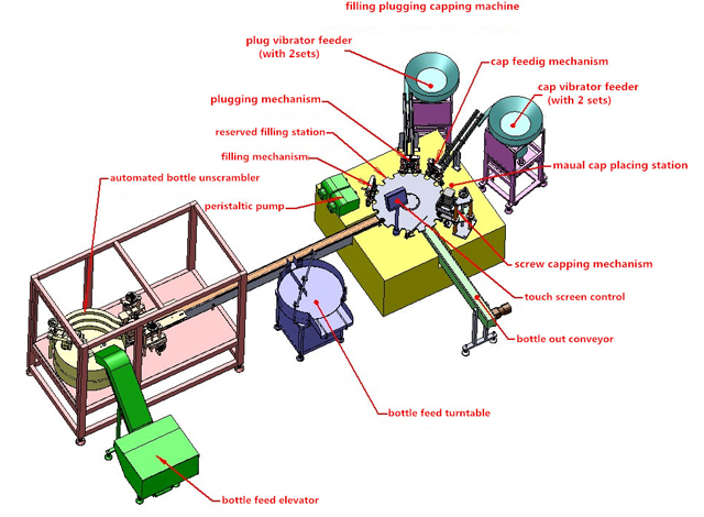 oprema 3D drawing.jpg