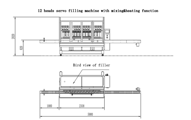 risba velikosti za filler.jpg
