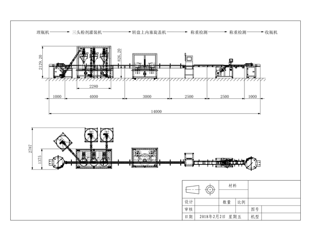 linija pudra v prahu.jpg