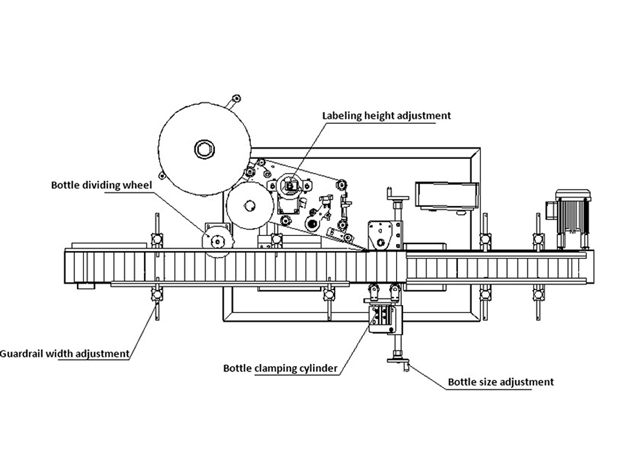 oprema za etiketiranje.jpg