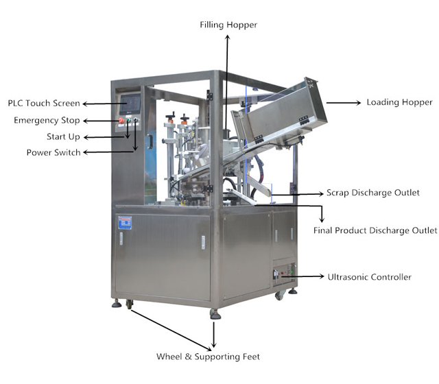 Risba-1_za ultrazvočne cevi polnjenje tesnjenje MC (1).jpg