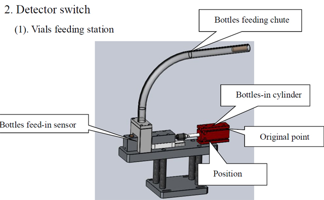 stikalo za steklenice.jpg