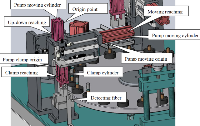 črpalka stiskalni stroji.jpg