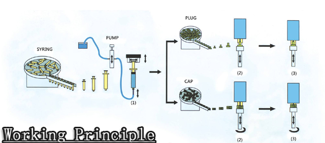 princip delovanja.jpg