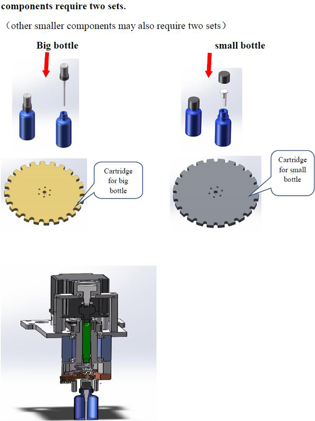zapiralne glave za zamašek za polnjenje