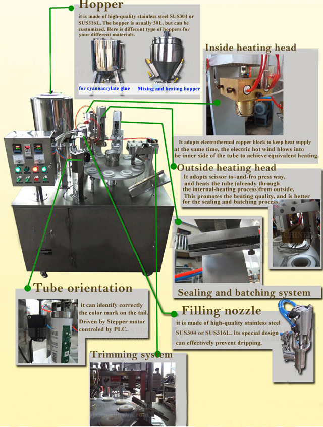 drawing of tubes filling sealing machine semi automatic tesnilo za polnjenje cevi ilustracija.jpg