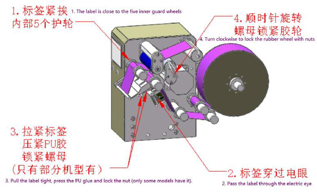namestitveni zvitek labels.jpg