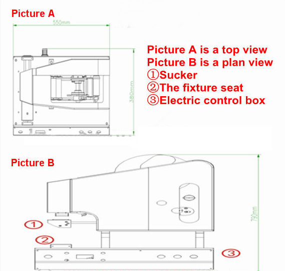 risba etiketiranja.png