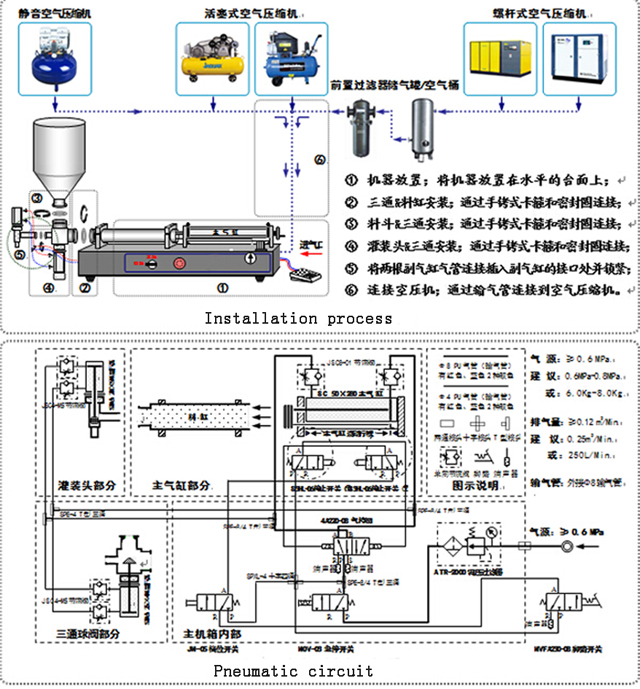 filling machine for cream lotion fill del krmilnika zraka.jpg