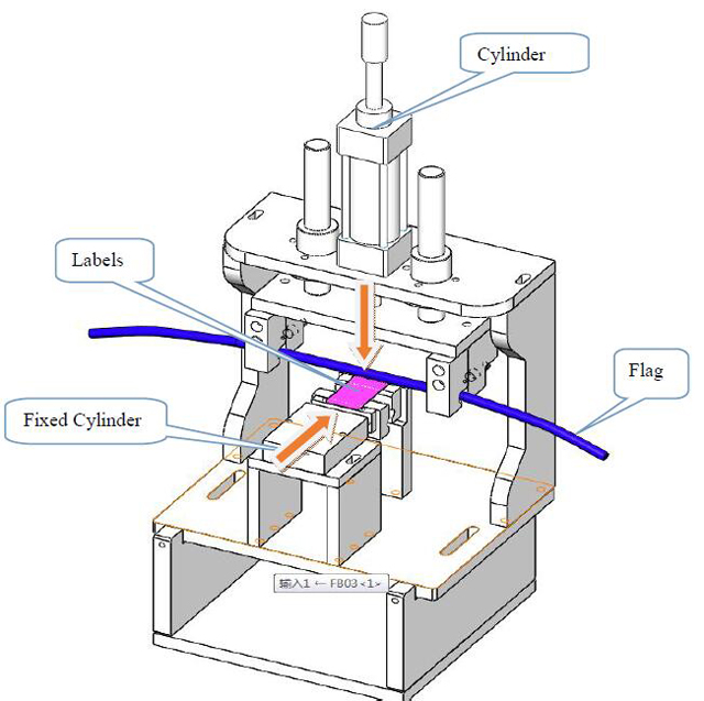 struktura označevanja.jpg