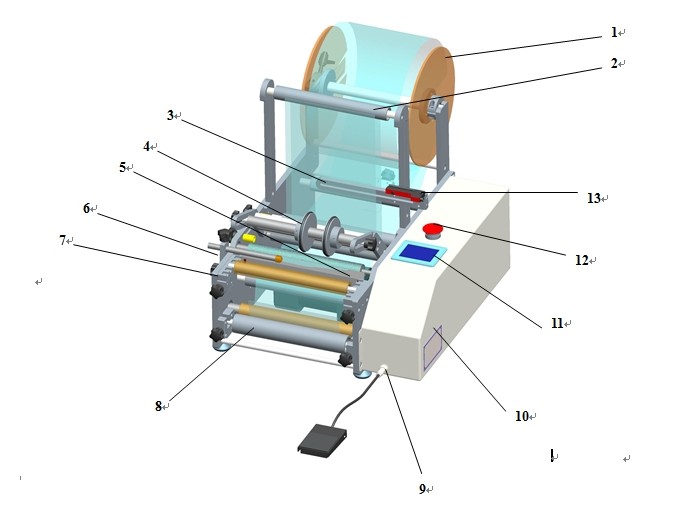 semi automatic syringe labeler equipment stroj za etiketiranje brizg.jpg