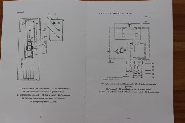 ilustracija polnilnega stroja (1).JPG
