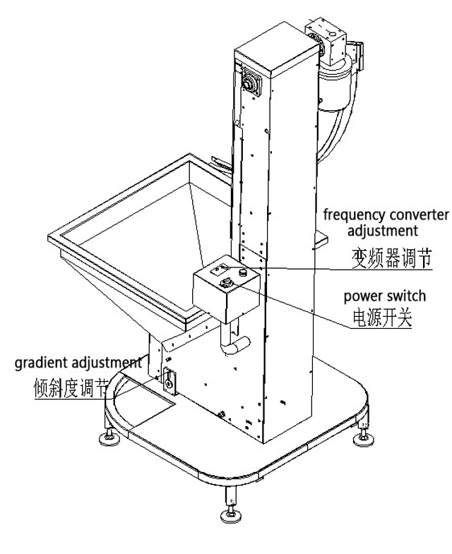sistem za dvigovanje kapic.jpg