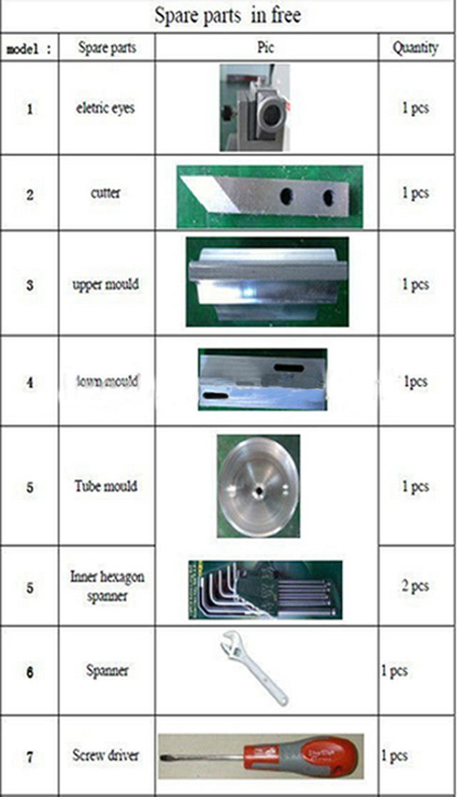 listed parts for ultrasonic tubes sealing machines rezervni deli za ultrazvočno tesnjenje.jpg